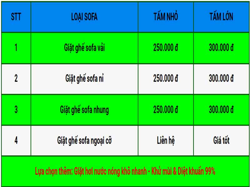 Bảng giá giặt sofa tại Quận 1