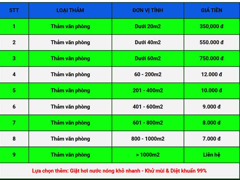 Bảng giá giặt thảm văn phòng tại Long Khánh