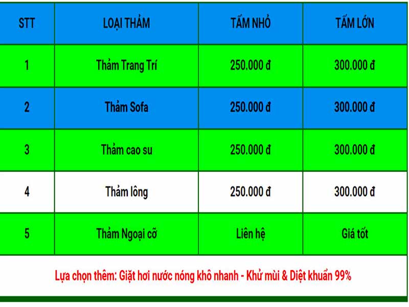 Bảng giá chi phí giặt thảm tại nhà 